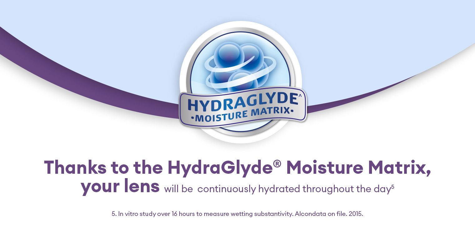 AIR OPTIX HydraGlyde multi - Boîte de 6 - Lentilles Mensuelle
